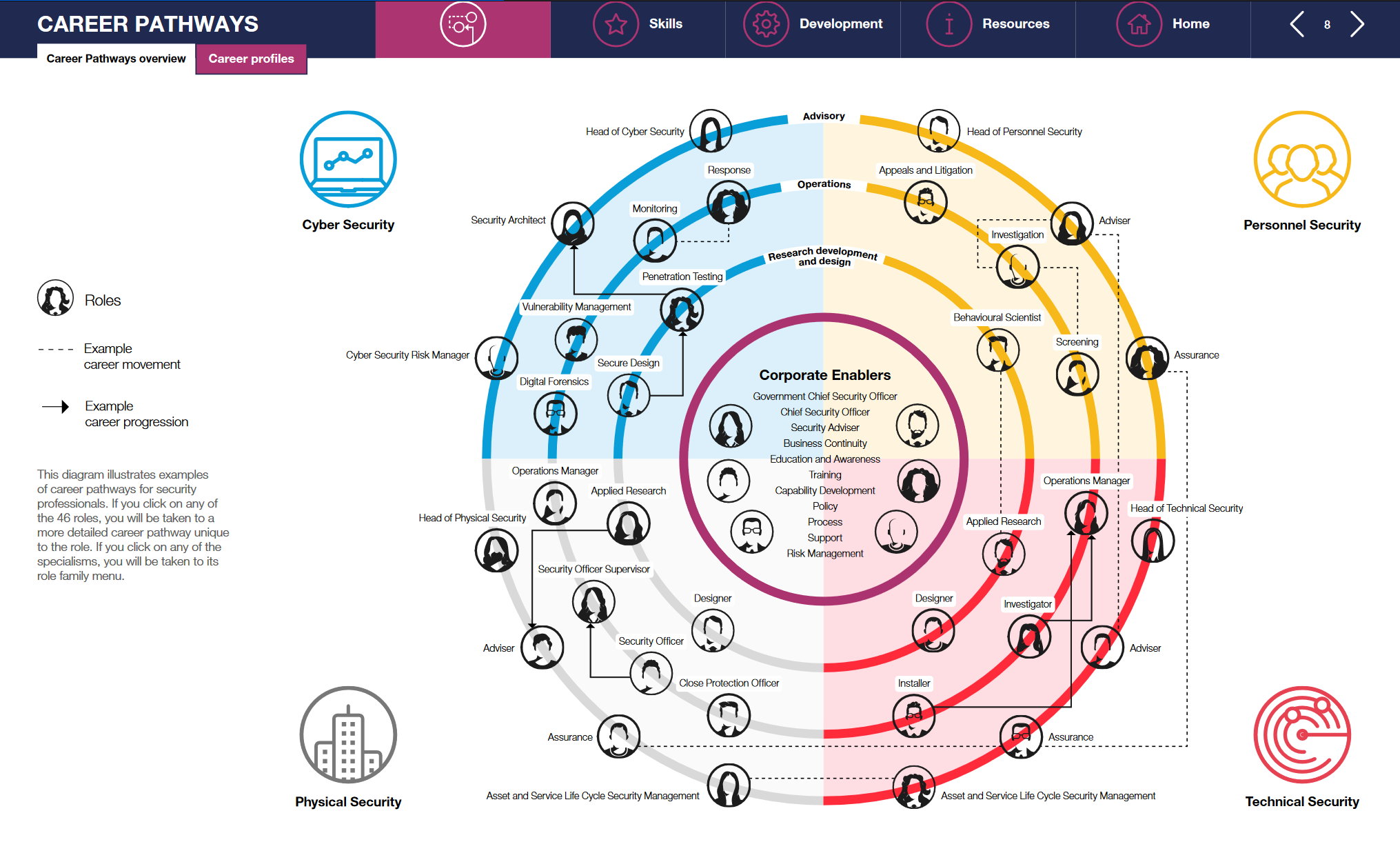 Diagram

Description automatically generated