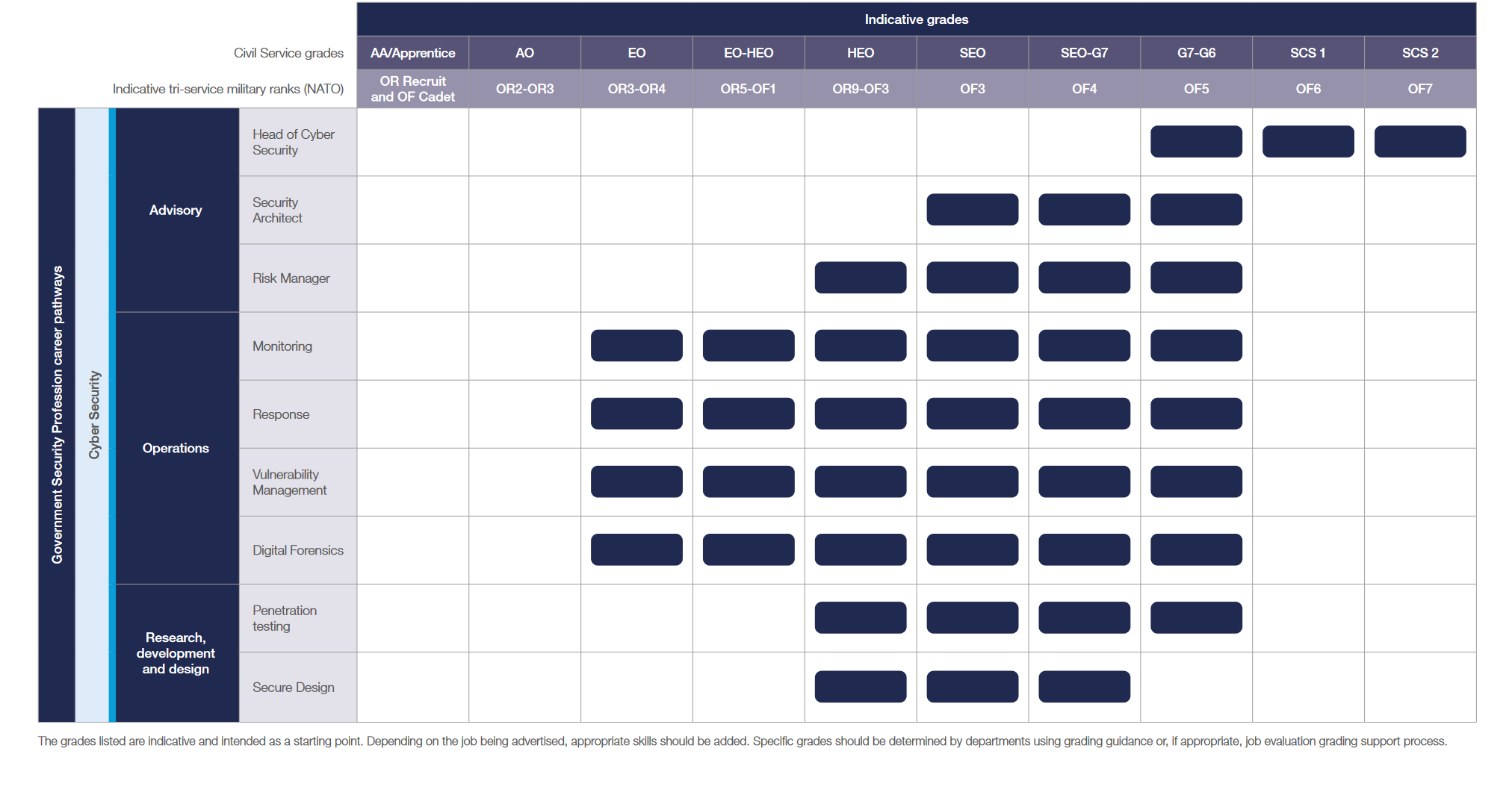 Graphical user interface

Description automatically generated