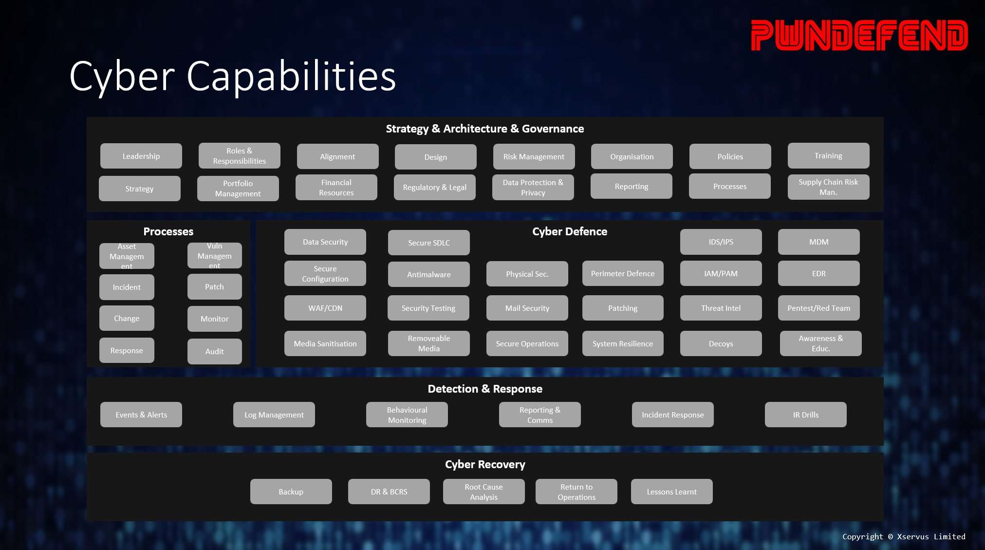 Graphical user interface

Description automatically generated