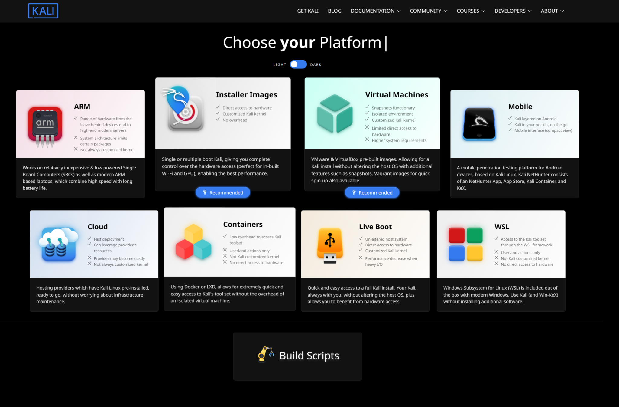 Debootstrap. Обучение арбитражу. Арбитраж трафика обучение с нуля. Где научиться арбитражу трафика. Арбитраж трафика Google ads.